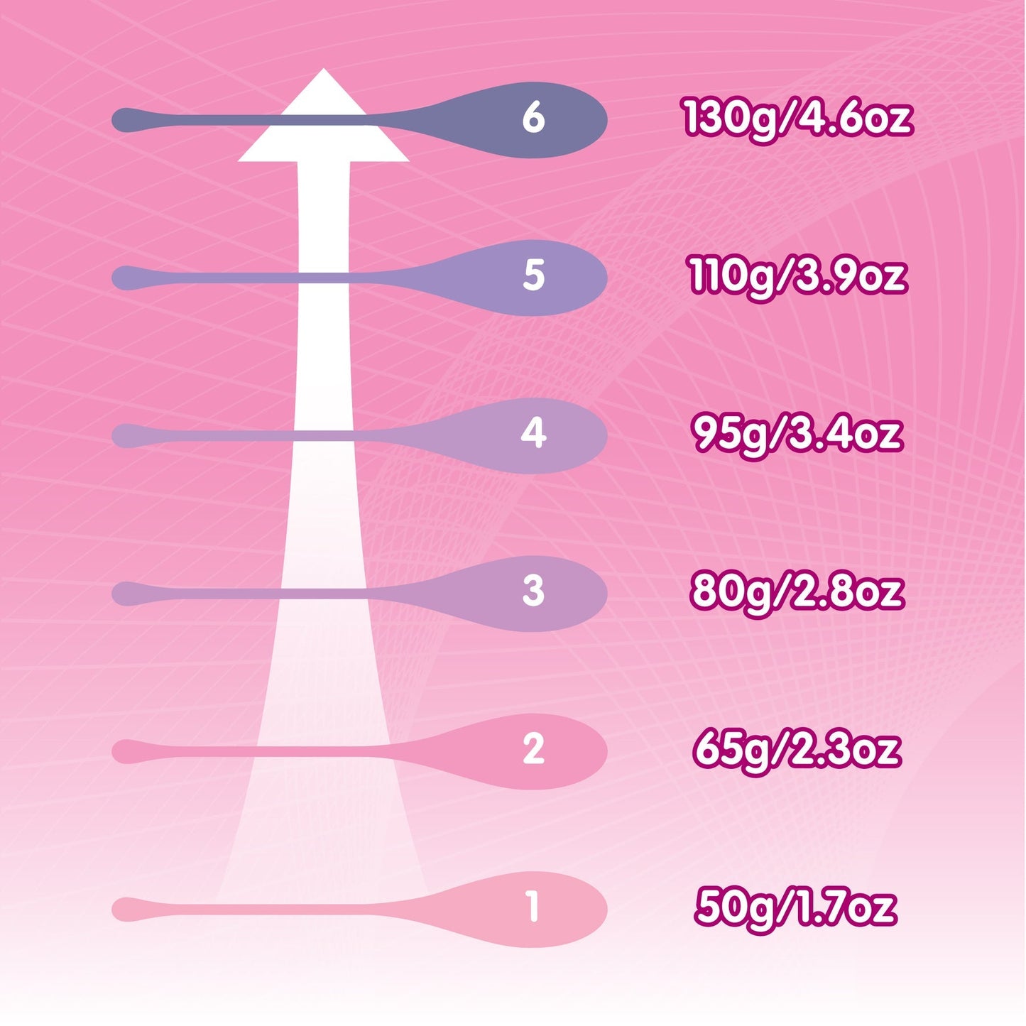 SKINS CARE KEGEL EXERCISE 6PC SET